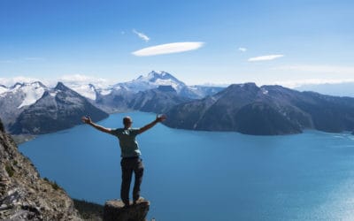 Is travel insurance sufficient cover for expats?